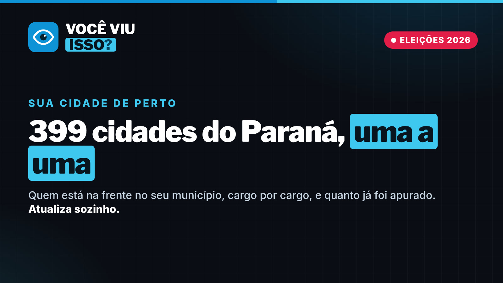 Arte: 399 cidades do Paraná, uma a uma