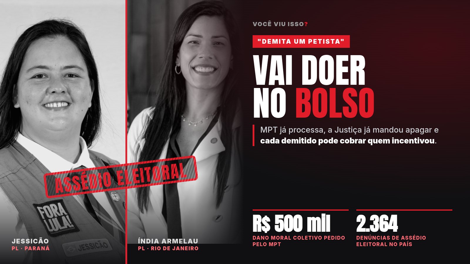 "Demita um petista" vai doer no bolso: MPT pede R$ 500 mil de deputada do PL, e quem foi demitido pode cobrar Jessicão e companhia