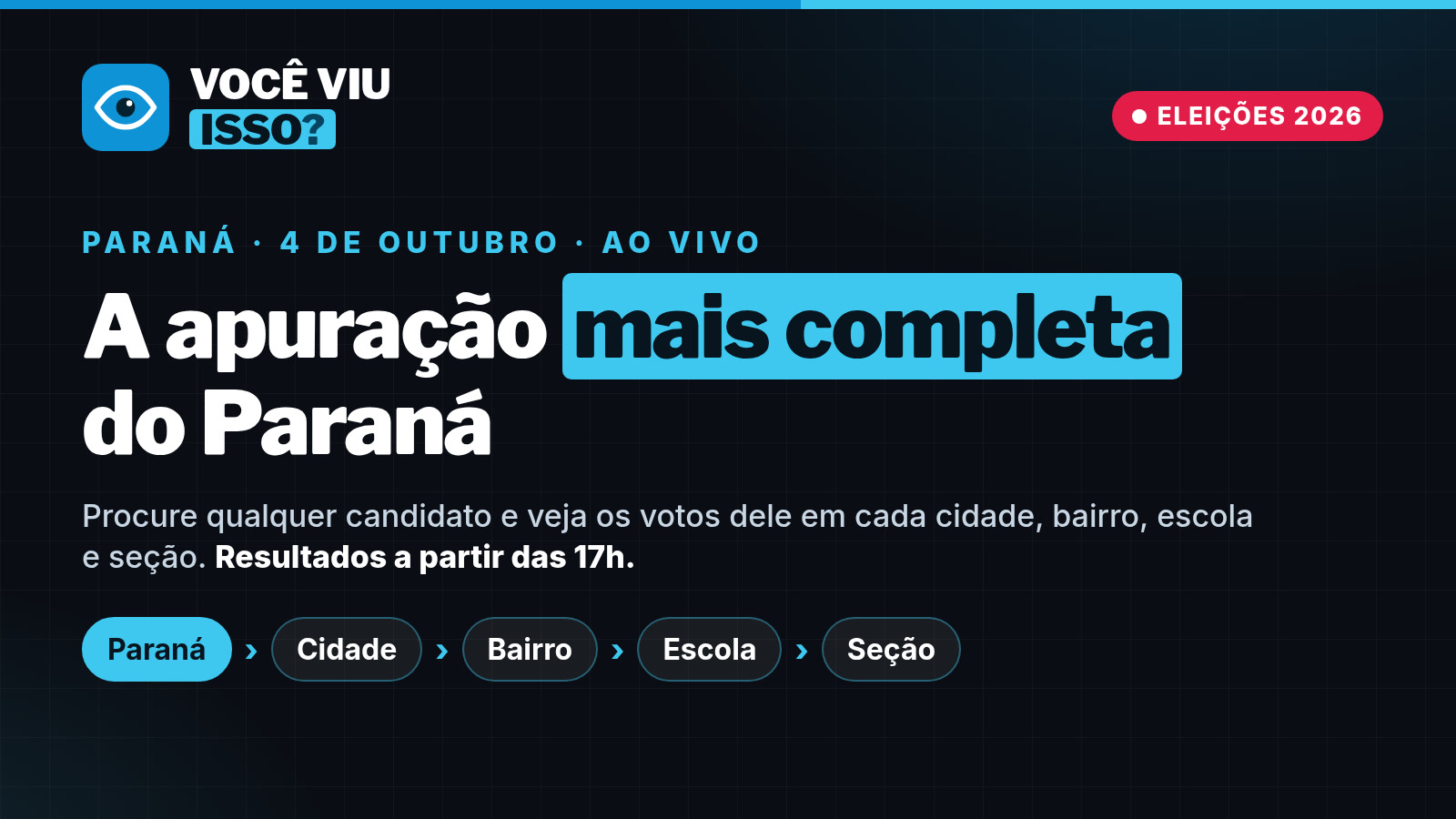 Eleições 2026 no Paraná