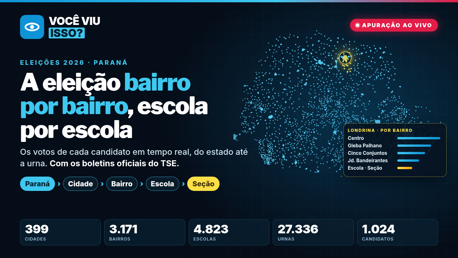 Eleições 2026 no Paraná: o aplicativo para acompanhar a eleição em tempo real, do estado até a urna da sua escola