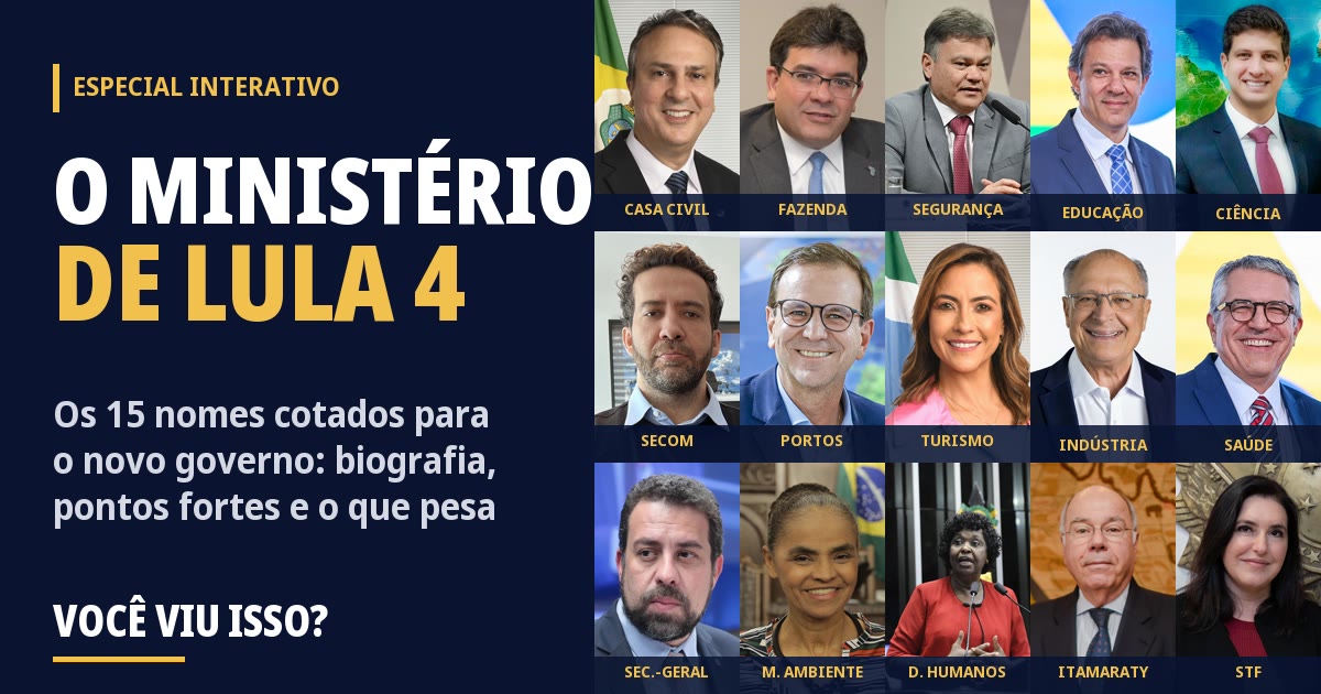 Os 15 nomes cotados para o ministério de Lula 4, com o título O ministério de Lula 4 ao lado das fotos e das pastas