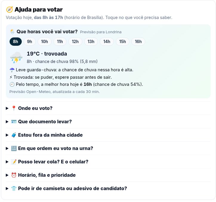 Tela da Ajuda para votar, com a previsão do tempo hora a hora e as perguntas mais comuns do eleitor
