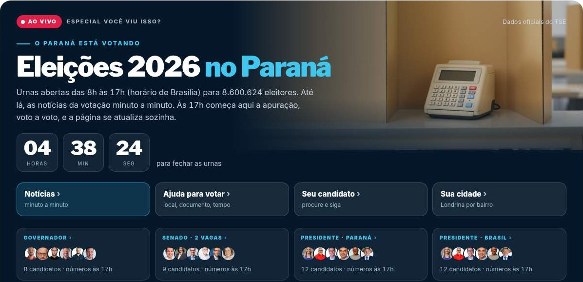 Topo da página de eleições do Você Viu Isso?, com a contagem até o fechamento das urnas, os atalhos e um quadro para cada cargo
