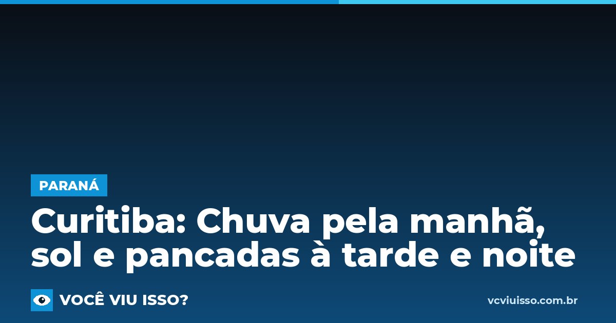Card: Curitiba: Chuva pela manhã, sol e pancadas à tarde e noite