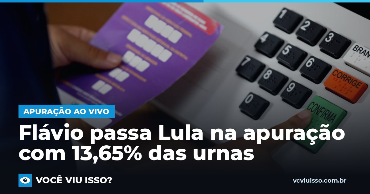 Urna eletrônica brasileira