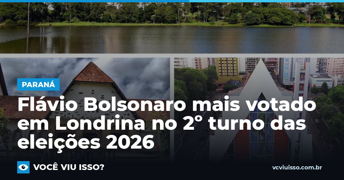 Card: Flávio Bolsonaro mais votado em Londrina no 2º turno das eleições 2026