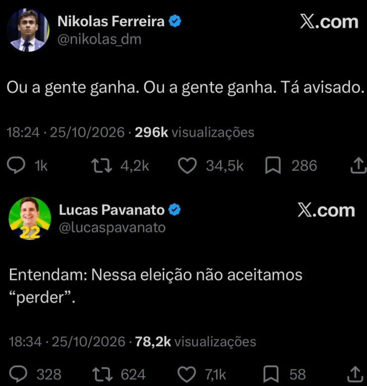 Extrema direita questiona legitimidade das eleições e rejeita possível derrota de Flávio